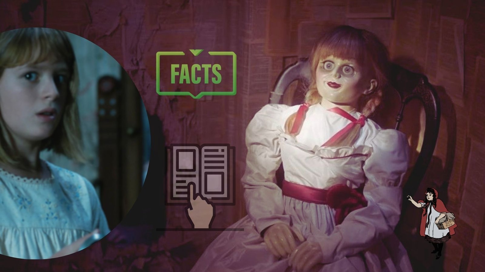 are the annabelle movies based on a true story